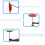 6 Sets Plastic Juggling Props Children Practicing Balance Skills Toy 3