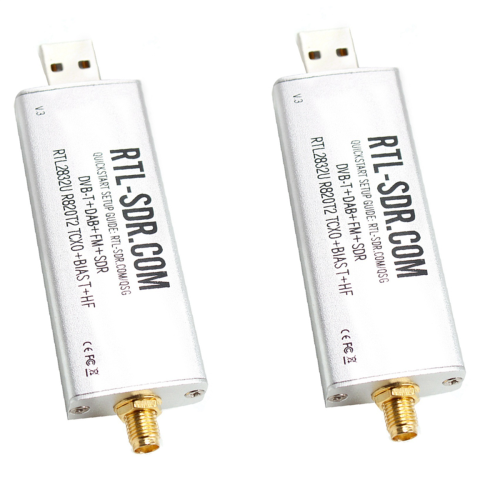 Communication System 2