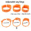 100Pcs Chicken Identification Leg Bands Tags Poultry Clip-on Rings 4