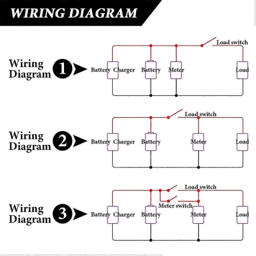 Μετρητές Μπαταρίας DC 12V 24V 36V 48V 72V με Συναγερμό, Τάση Χωρητικότητας Μπαταρίας, Οθόν 1
