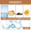 2025 Latest Model  Face Scrub, Deep Cleansing Skin Refreshing And Non-Tight 5