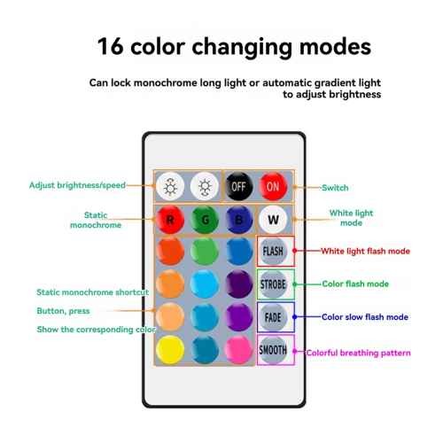 4pcs Gu10 Bulbs and 1remote Control with Memory Function 1