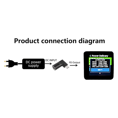 65W PD DC samica vstupného konektora na USB Type-C samec napájací adaptér 1