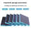 6Pcs Sanding Sponge, 60/80/100/180/240/320 Grit 3