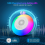 Bluetooth Shower Speaker IPX7 Waterproof Pool Floating Speaker 2