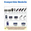 Chamberlain Garage Door Remote Control Transmitter 3