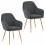 Living And Home Set of 2 Modern Velvet Upholstered Dining Chairs 3