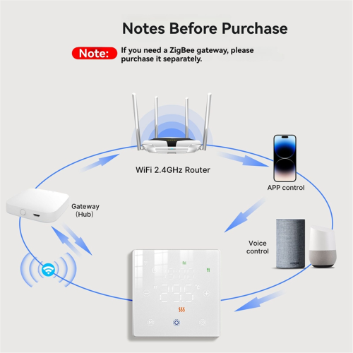 Tuya Zigbee Smart Home Floor Heating Smart Switch Black 2