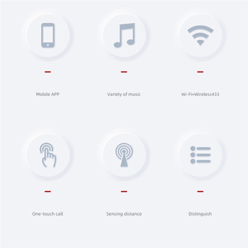 Botão de chamada SOS para cuidador de idosos sem fio WiFi (B) 1