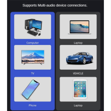 Amplificador de cinema automotivo com 2 canais, entrada USB/SD AUX