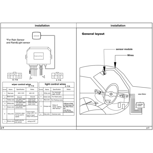 Car Wiper Rain and Light Sensor 2