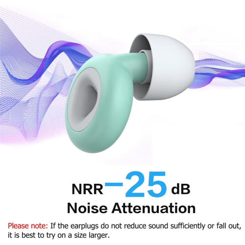Ear Plugs Noise Cancelling Earbuds for Sleep 1