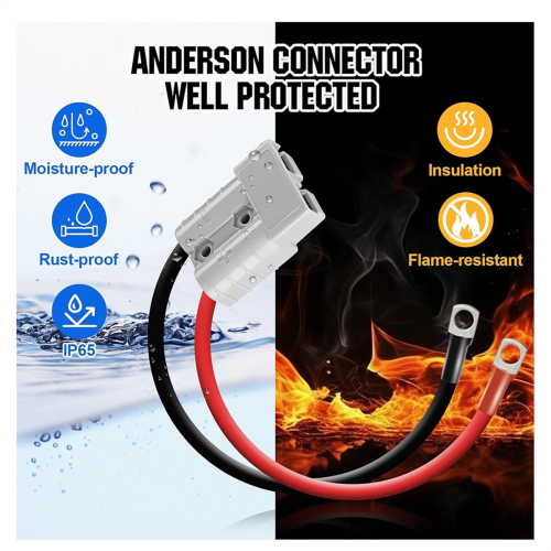 Electric Forklift Charging Plug with 50A 8Awg Connector Line 2