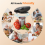 Electric Can Opener,Automatic Can Openers with Smooth Edge 2