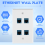 Placa de parede Ethernet 4 portas para dispositivos Ethernet Cat7/6/6E/5/5E - Azul 4