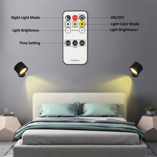 Glow Right Smart Lux,Glow Right Everywhere Light White 1