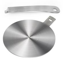 Induction Plate Adapter for Glass Cooktop Heat Diffuser