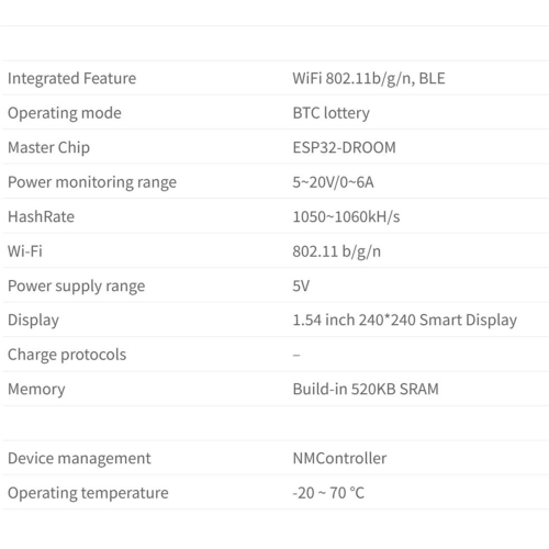 NM TV NMMiner Έξυπνη Τηλεόραση Nerdminer V2 ESP32 BTC Μόνο Μίνερ Λοταρίας 2