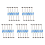 10 Pcs Brake Pad Line Brake Pad Wear Sensor for 1