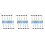 10 Pcs Brake Pad Line Brake Pad Wear Sensor for 1