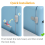 2Pcs Safe Fridge Lock, Child Proof Refrigerator Door Lock, Grey 2
