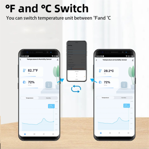 2 unidades Tuya Smart Sensor de Temperatura e Umidade WIFI 1
