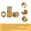 330 Pcs Brass Threaded Insert Nuts M2 M3 M5 for 3D Printing Part 4