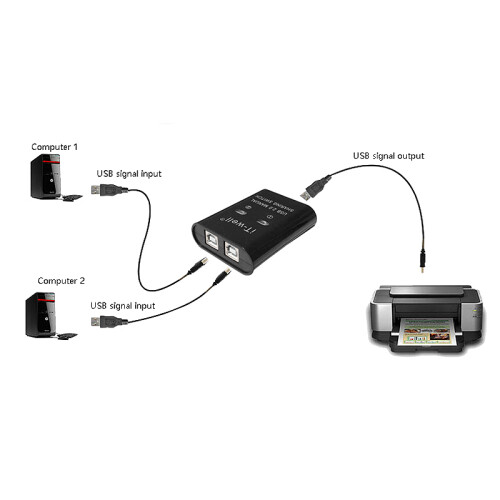 Stampante USB 2-in-1, convertitore KVM manuale a 2 porte, nero 2