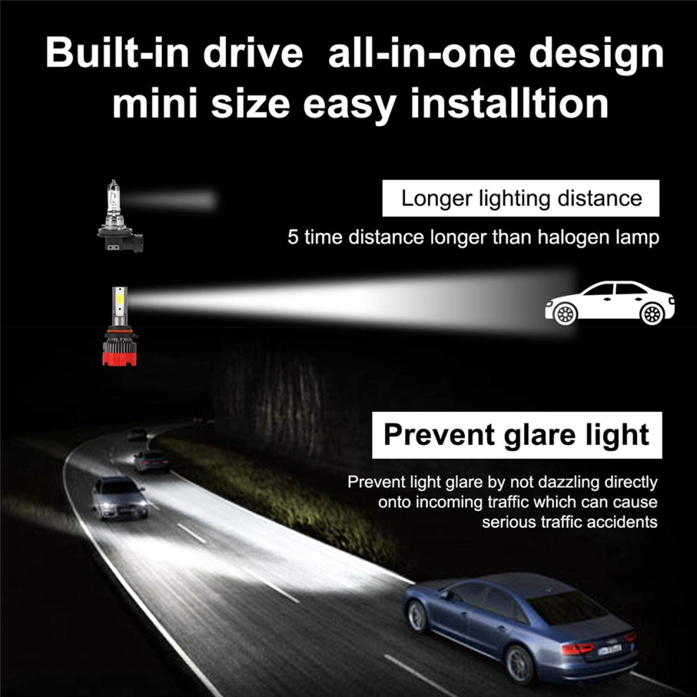 9006 Led Head Bulbs 6000K Hb4 Hi/Low Beam 55W 8000 Lumens White/Light 4713147663972