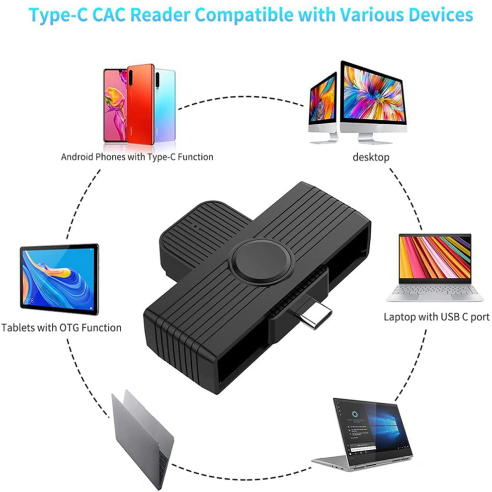 Type C Smart Card Reader Smart Card/Sim/Id/ Card Smart Card 4712071108382