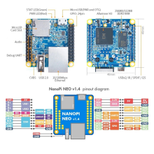 Per scheda di sviluppo NanoPi NEO + dissipatore di calore 512 MB RAM Macchina completa