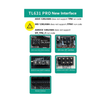 TL631 Pro Multifunktions-Desktop-Laptop LPC-DEBUG Postkarte PCI, A