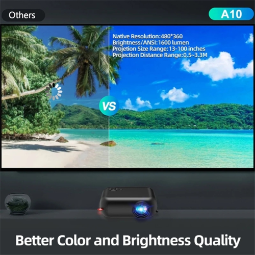 A10 Mini LED WiFi Projector Native Support 1080P Video Player EU Plug 2