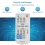 Replace Remote Control MXCZ for Projector PT-VW330U 5