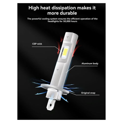 2 Stück H1 LED-Scheinwerferlampen 12V 6500K 2