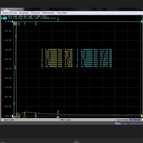 HPF-1,0 MHz 100 W Hochpassfilter 1