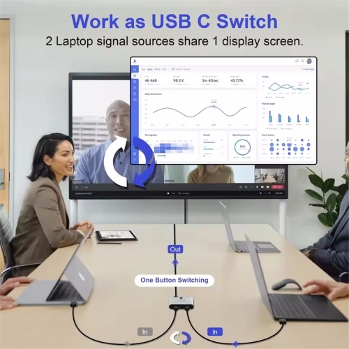 Bi Directional USB C Switch Splitter 8K USB C Switcher KVM 8K 60Hz 2