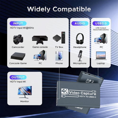 4K-kompatible USB 3.0-Videoaufnahmekarte 1