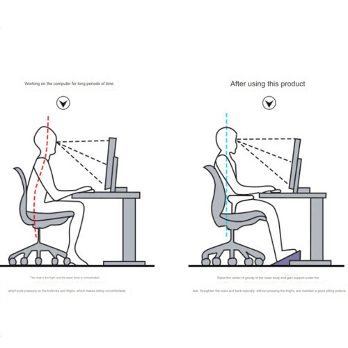 Office Foot Rest, Foot Stool Removable Massage Roller Portable White 2