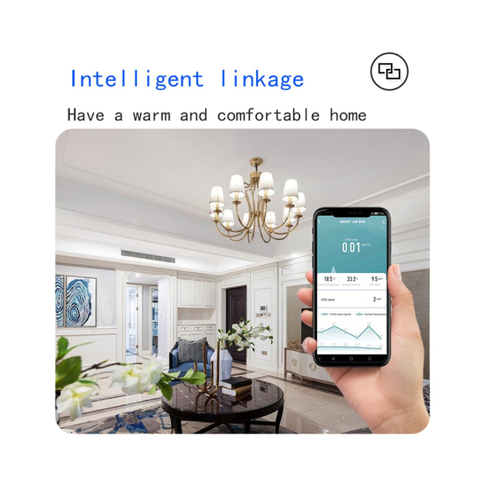 Monitor Della Qualità Dell'aria Tuya Wi-Fi Rilevatore Di CO2 Per La Casa Intelligente Formaldeide Cov