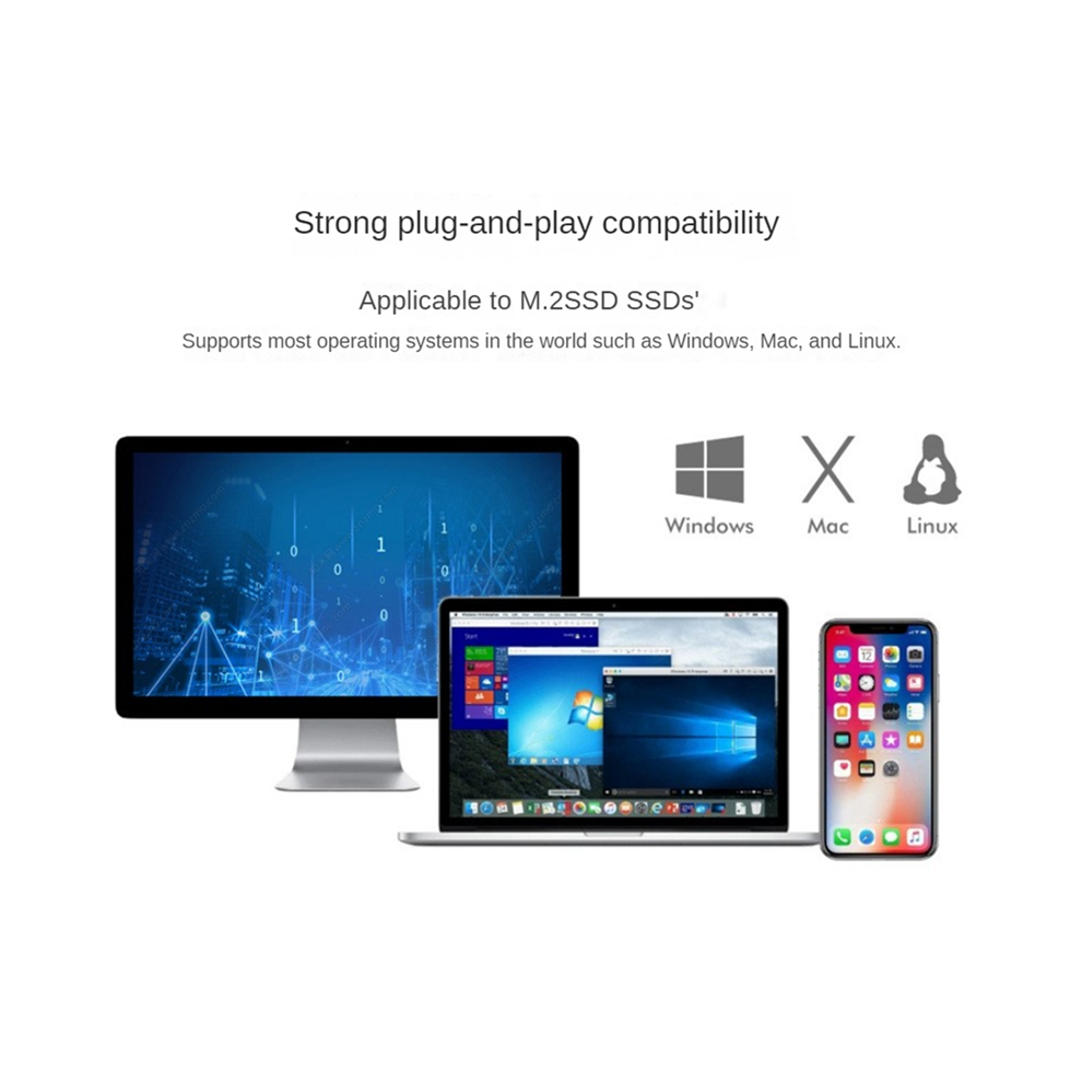 M.2 Nvme Ssd External Enclosure Type-C Usb3.1 Gen2 10Gbps Case Dual Pr 4853788219616