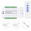 Dimmable Stair LED Controller 16 Channels Dual PIR Motion Sensor Step 5