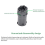 Waterproof LED Display Plug Stage Lighting Equipment Multi-Function Co 5