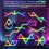 USB Smart Wall Light RGB LED Bars, 16 Million Color Dimmable Music Syn 8