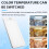 RV Interior Light 96LED 3 Color Dimmable Lighting 12V-30V Ceiling Dome 6