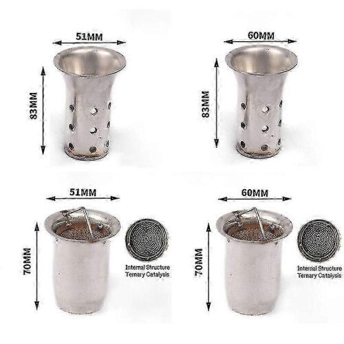 Universal Motorcycle 51mm 60mm DB Killer Exhaust Modified Muffler Insert Baffle Silencer Noise Sound 2