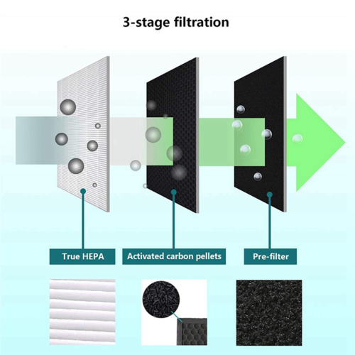 Filter for 200/300 Series Particle Models 201 203 2