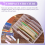 Greeting Card Organizer & Storage Box with 6 Adjustable Dividers 6