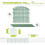Pond Fence Top Arch, Dark Green Ref: 2980 3