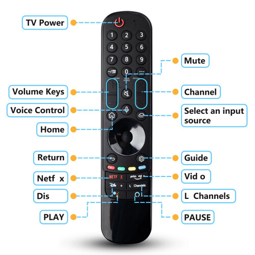 Original LG Remote Control MR21GA 1